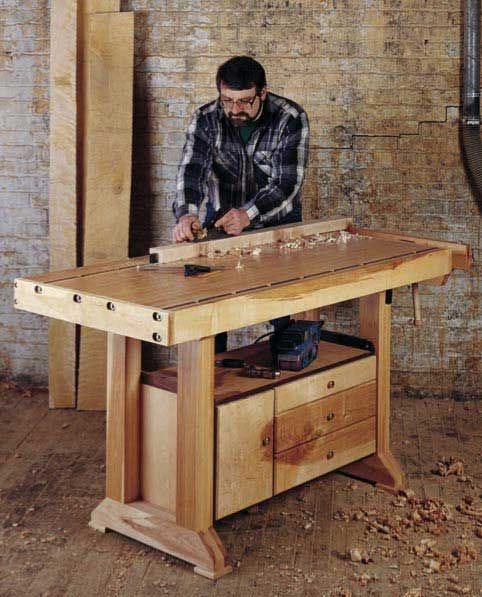 Woodworker's Journal Classic Workbench Plan| Rockler Woodworking and  Hardware