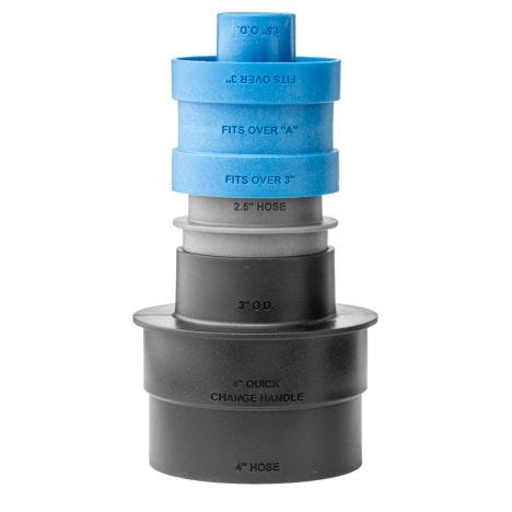 Dust Right Stacking Dust Port Adapter Set - Rockler
