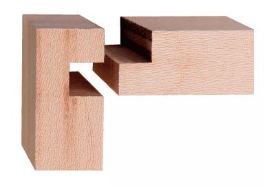 How To Cut Four Basic Rabbet Casework Joints With A Table Saw