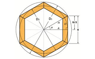 Understanding Angles - Calculating Polygons - Rockler